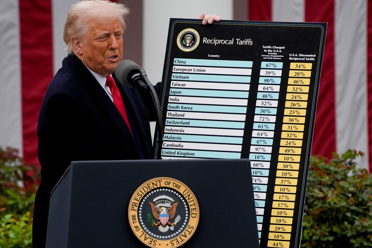 Trump: Tòa án tối cao không cần vội xem xét thuế quan