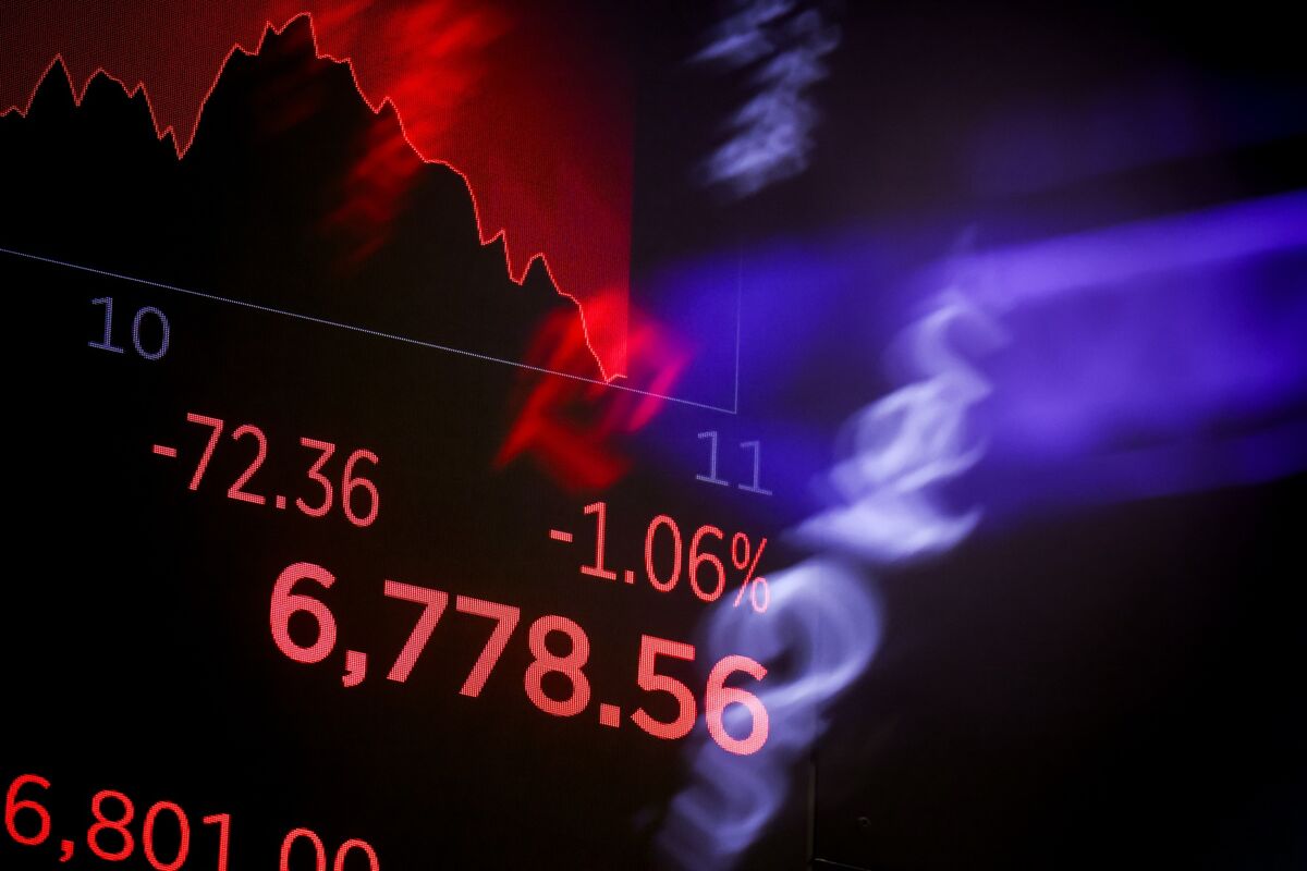 S&P 500 dự kiến giảm ngày thứ tư liên tiếp do lo ngại về AI và Crypto