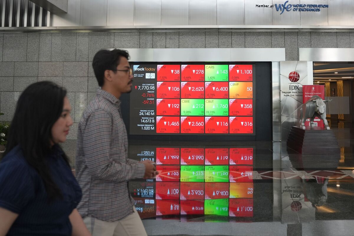 Chứng khoán châu Á giảm khi thị trường hạ kỳ vọng về việc Fed cắt giảm lãi suất trong tháng tới