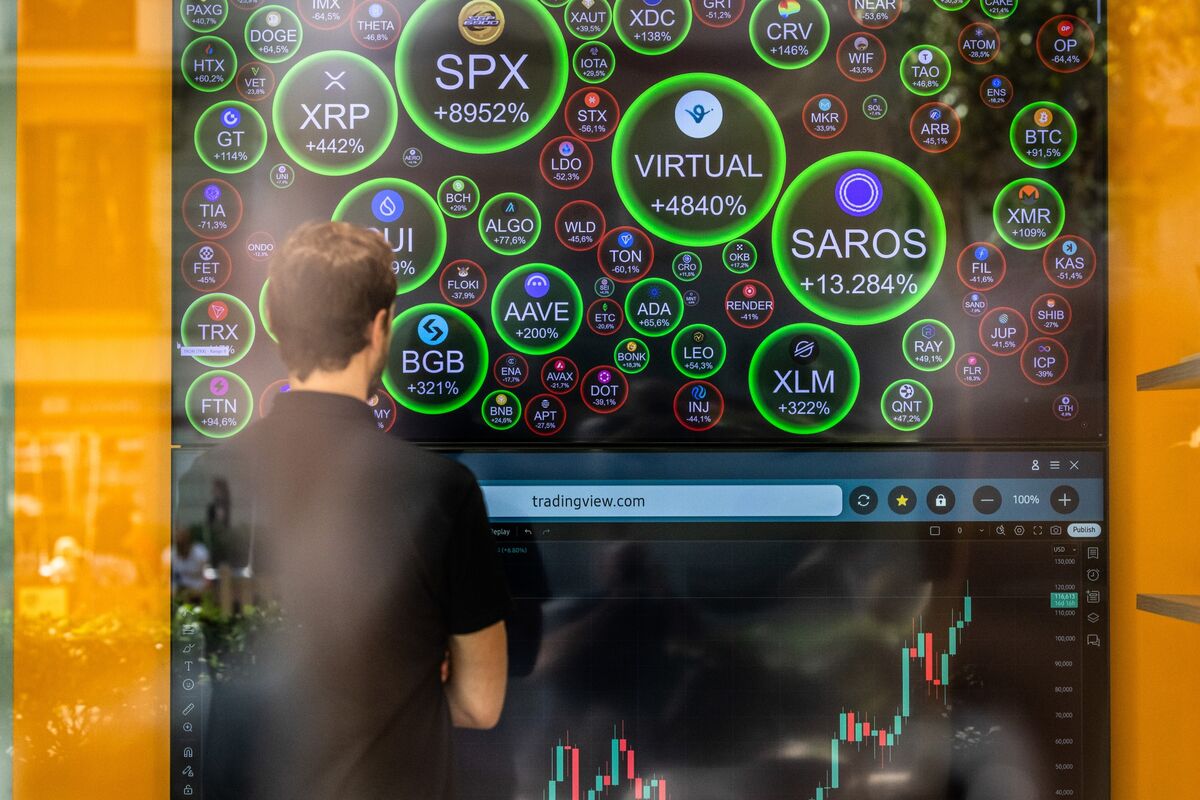 Vốn hóa thị trường Crypto vượt mốc 4 nghìn tỷ USD khi dự luật Stablecoin của Mỹ được thông qua