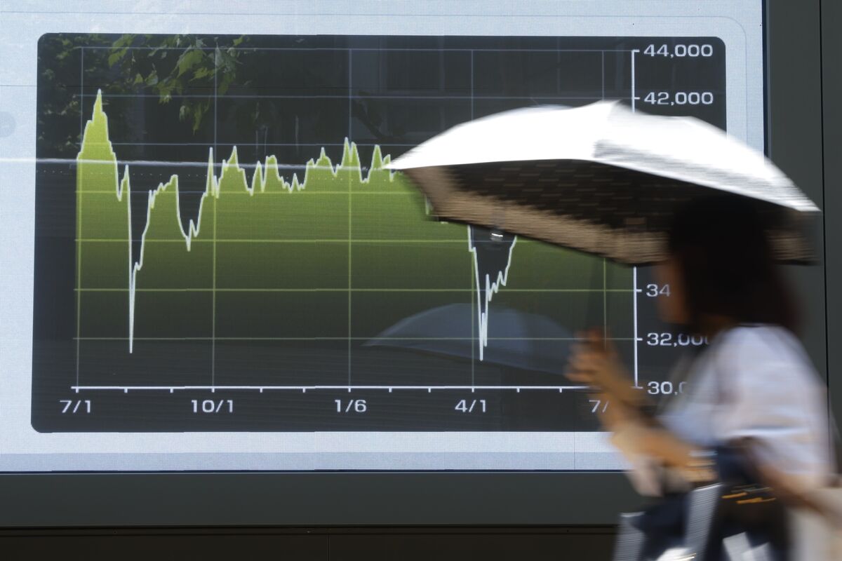 Các nhà đầu tư lẻ tại Nhật Bản đang tăng cường short Nikkei