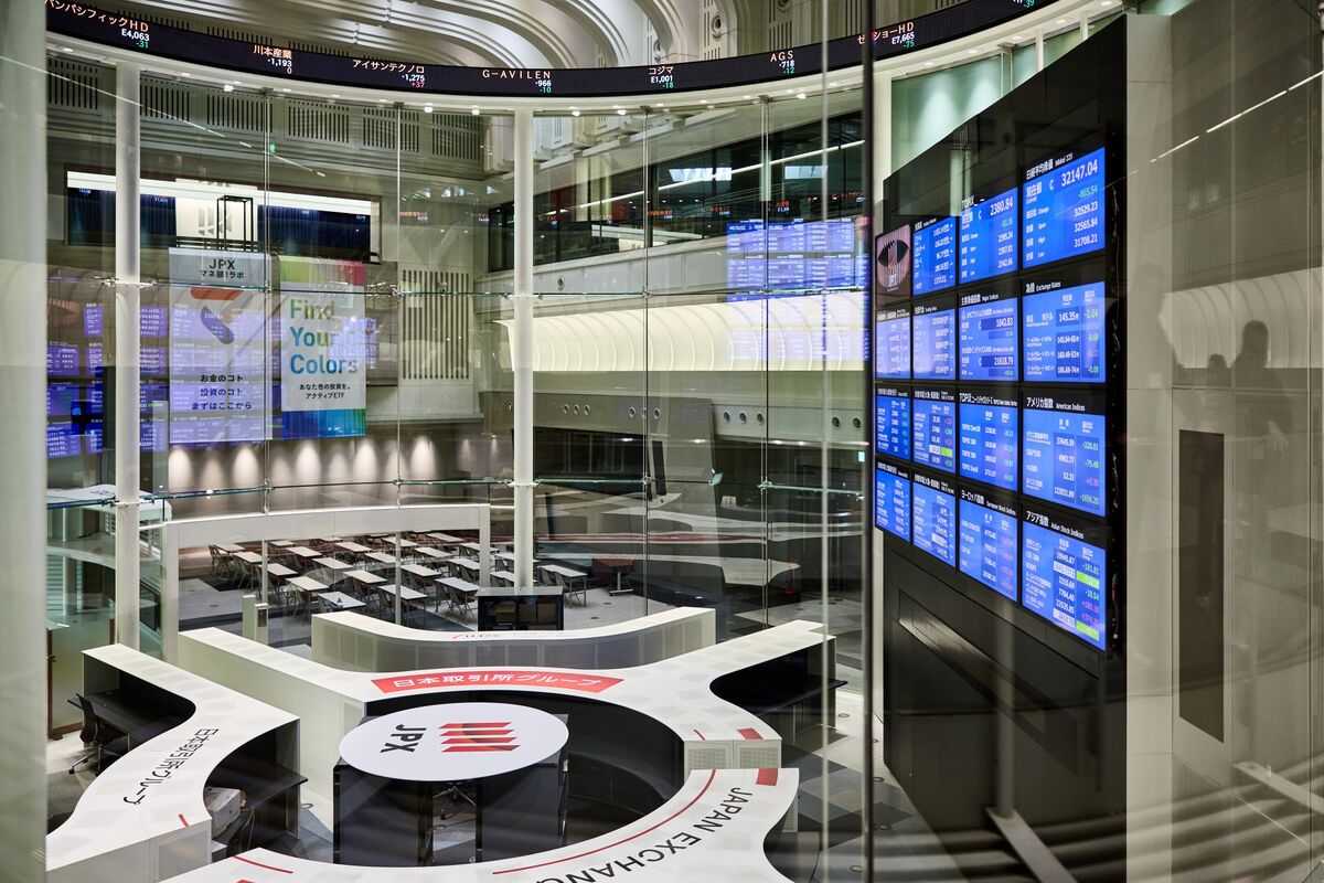 Thị Trường Chứng Khoán Hôm Nay: Cập Nhật Trực Tiếp Dow, S&P Ngày 28