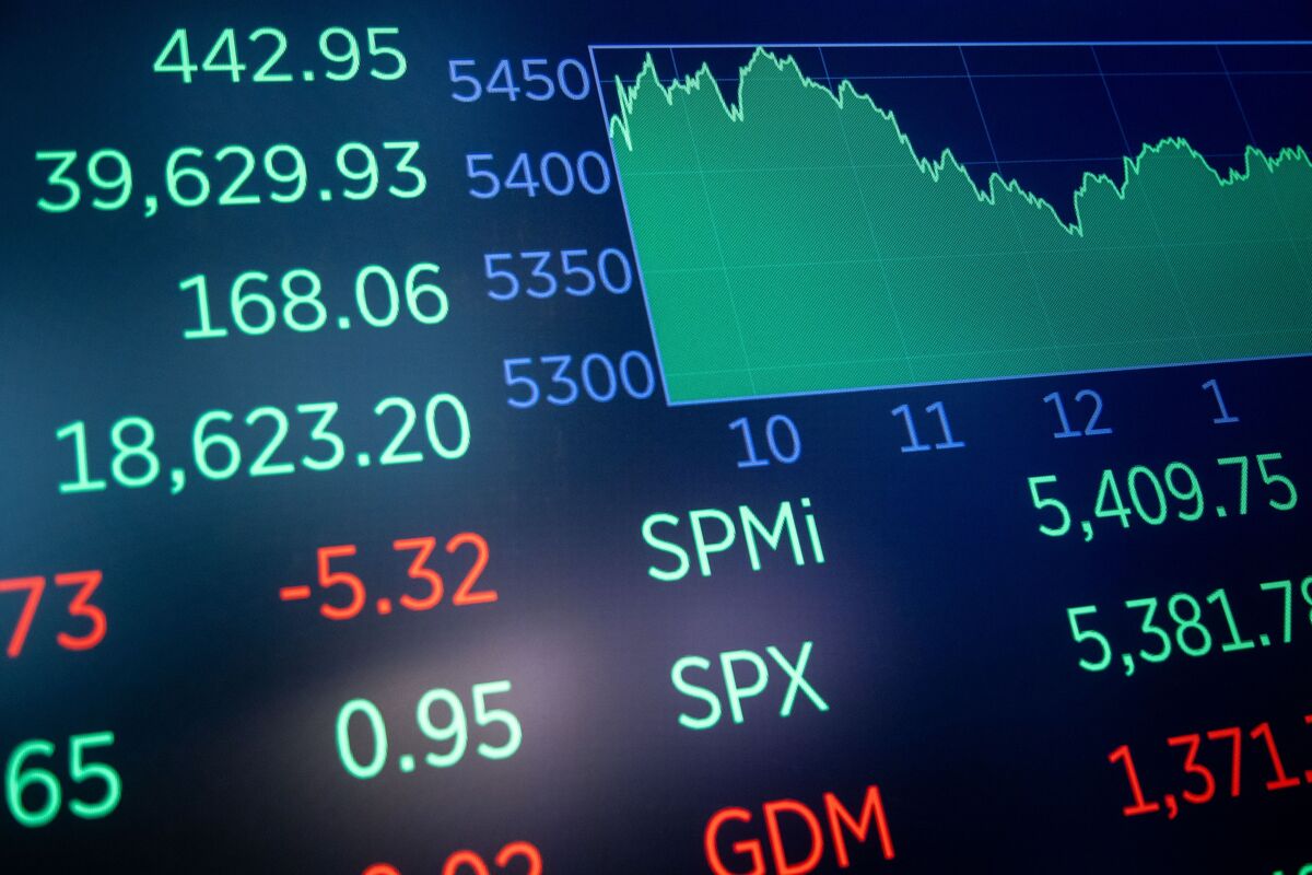 Các chuyên gia biến động khuyên nhà đầu tư mua bảo hiểm giảm giá S&P 500 ngay
