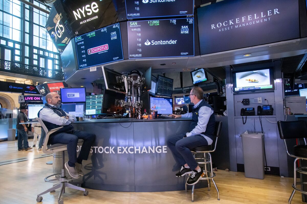 S&P 500 (SPX) tăng điểm nhưng cũng tăng thêm sự bất an cho các nhà đầu tư