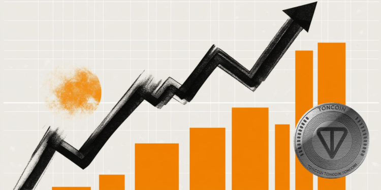 Tại sao giá Toncoin có thể tăng 20% nếu vượt qua EMA 200 ngày?