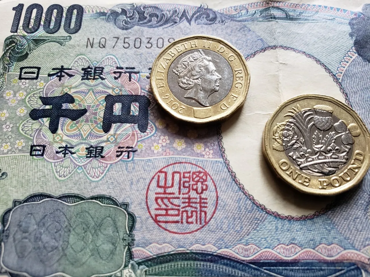 MUFG - Daily FX: Dữ liệu yếu kém và rủi ro thay đổi chính sách gây áp lực lên GBP và JPY