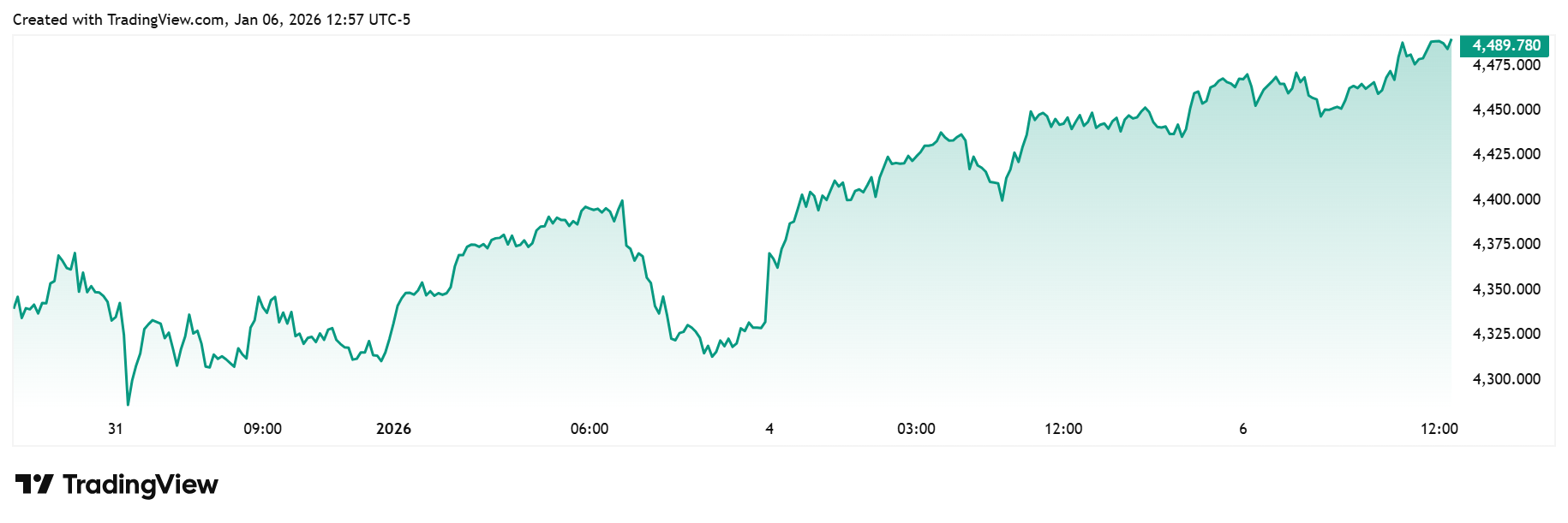 teaser image
