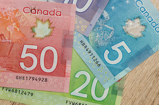 USD/CAD tại điểm uốn quan trọng 1.4000 - Lợi thế về phe bò hay phe gấu? - Action Forex
