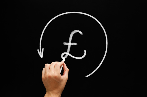 GBP nhích lên sau khi CPI Anh được công bố: Tin thương mại Mỹ và diễn biến chính trị xoay quanh crypto là tâm điểm thị trường