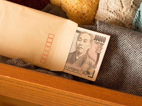 Triển vọng khung ngày cặp GBP/JPY