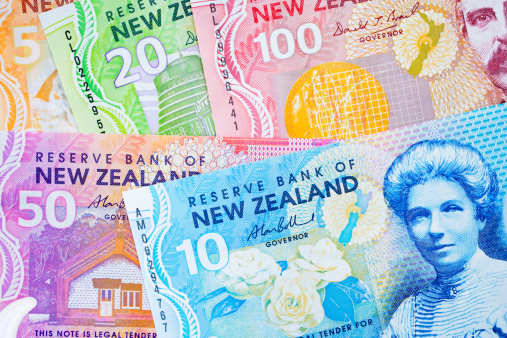 Nhận định xu hướng cặp NZD/USD