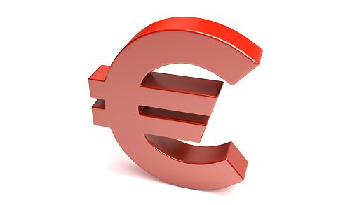 Triển vọng khung ngày cặp EUR/USD