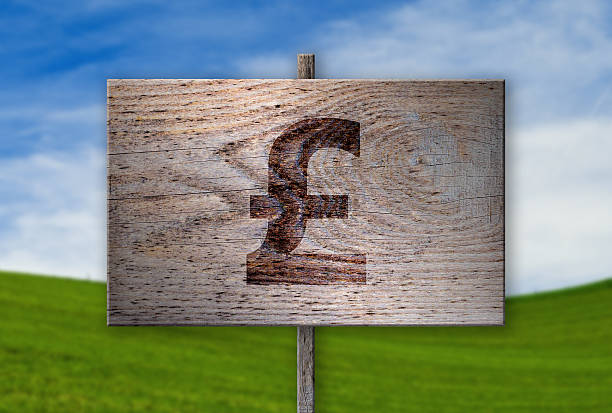 GBP/USD chờ bứt phá khi quyết định lãi suất của Fed và dữ liệu lạm phát Anh đến gần