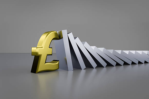 GBP/USD tiếp tục suy yếu USD/CAD duy trì đà tăng