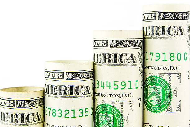 Lợi suất trái phiếu tăng đang hỗ trợ đồng USD