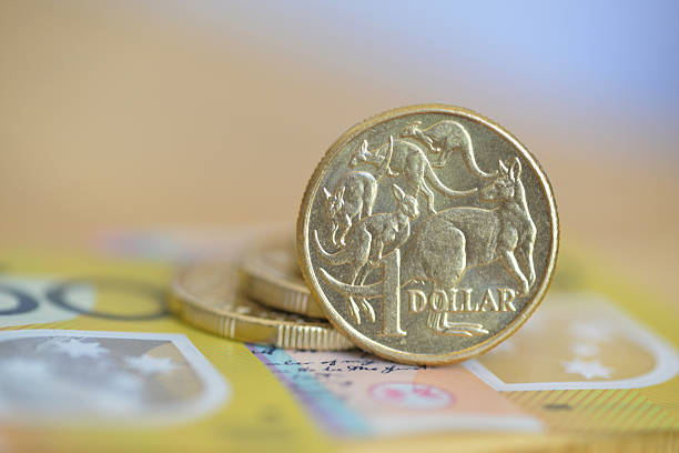 Triển vọng khung ngày AUD/USD
