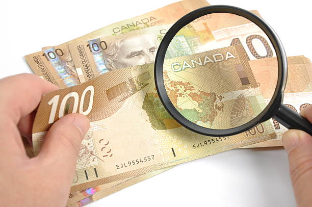 Triển vọng khung ngày cặp USD/CAD