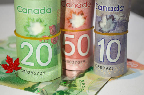 USD/CAD hồi phục không bền vững - Action Forex
