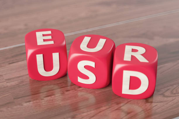Thiết lập giao dịch EURUSD: Mua khi giá điều chỉnh về vùng xanh