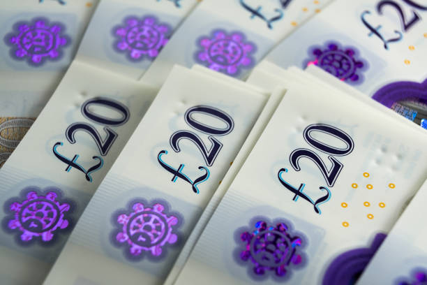 Triển vọng khung ngày GBP/USD