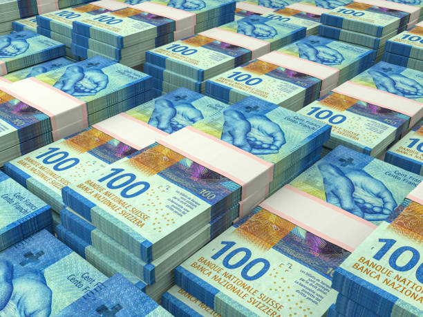 USD/CHF trong tâm điểm khi dao động trên mốc 0.80