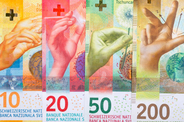 USD/CHF giảm xuống đáy hai tuần