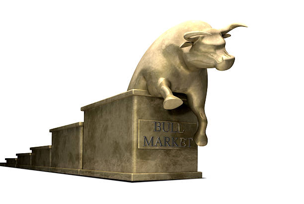 Nhận định xu hướng chỉ số S&P 500 (SPX)