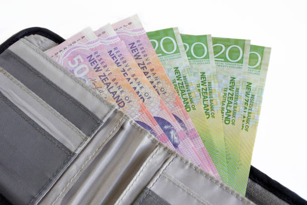 Phân tích NZD/USD: Cuộc giằng co tại vùng giá quan trọng