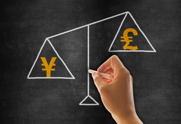 Nhận định GBP/JPY theo sóng Elliott: Phá vỡ đỉnh mới xác nhận xu hướng tăng
