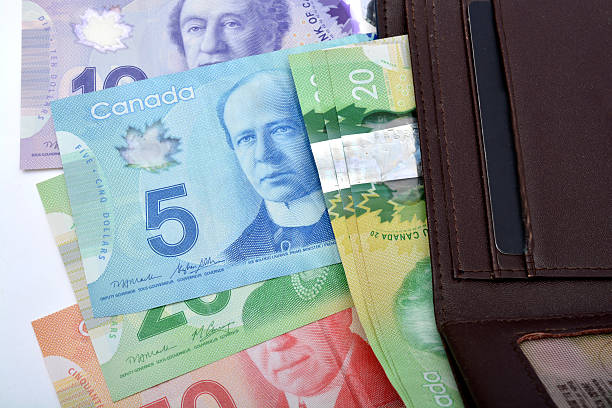 Triển vọng khung ngày cặp USD/CAD