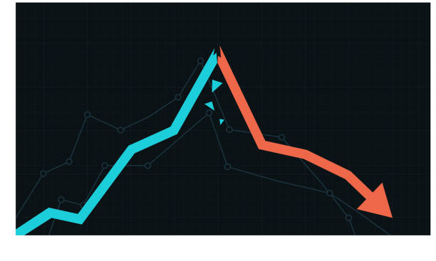 Khẩu vị rủi ro bị thuế quan của Trump đánh gục: Vàng hưởng lợi, DAX suy giảm - Action Forex
