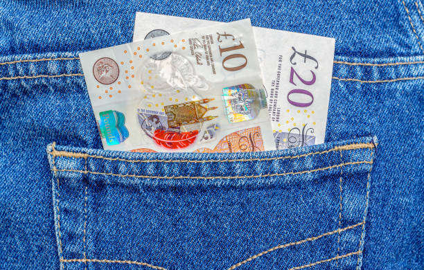 GBP/USD tiếp tục tăng sau khi kiểm tra các ngưỡng hỗ trợ quan trọng, dữ liệu doanh số bán lẻ là tâm điểm chú ý