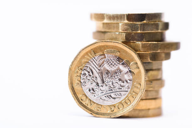 Dự báo GBP/USD: Giảm từ đỉnh 3 năm - Action Forex