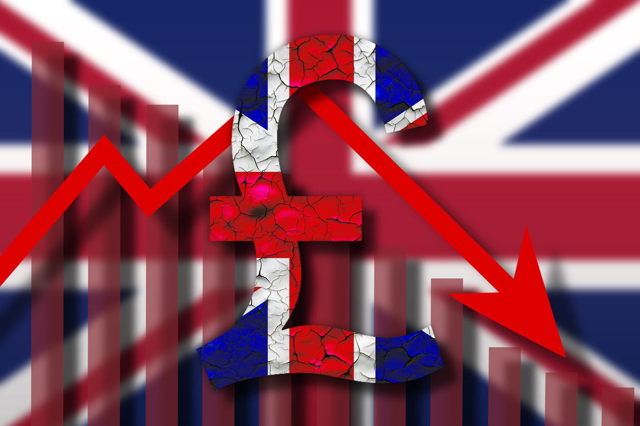 GBP/USD chuyển sang xu hướng giảm – USD tăng trước cuộc họp Fed và báo cáo GDP