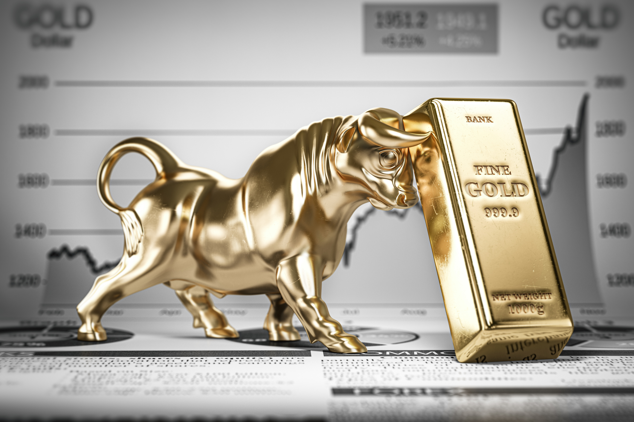 Phân tích Sóng Vàng - Action Forex