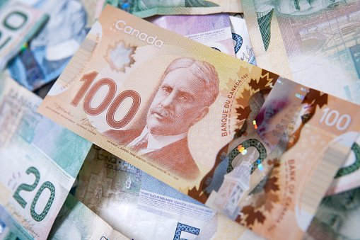 Triển vọng khung ngày USD/CAD