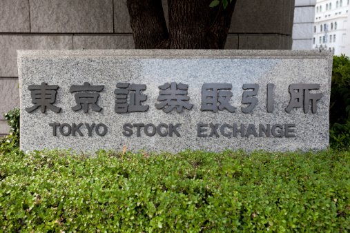 Nasdaq 100 vượt trội, Nikkei 225 điều chỉnh về vùng hỗ trợ quan trọng