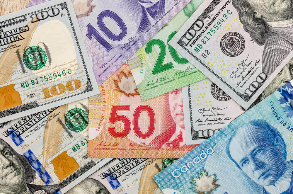 Nhận định USD/CAD: Điều chỉnh từ vùng kháng cự quan trọng